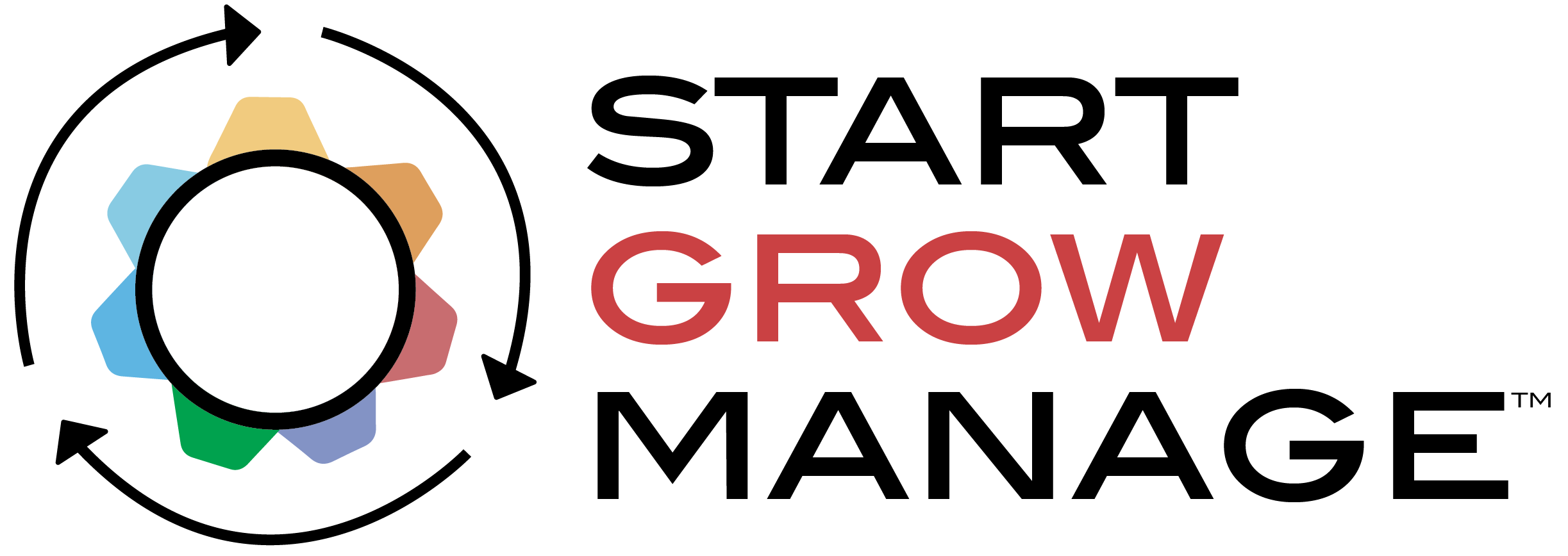 StartGrowManage