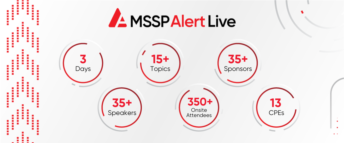 Msp Association of America®