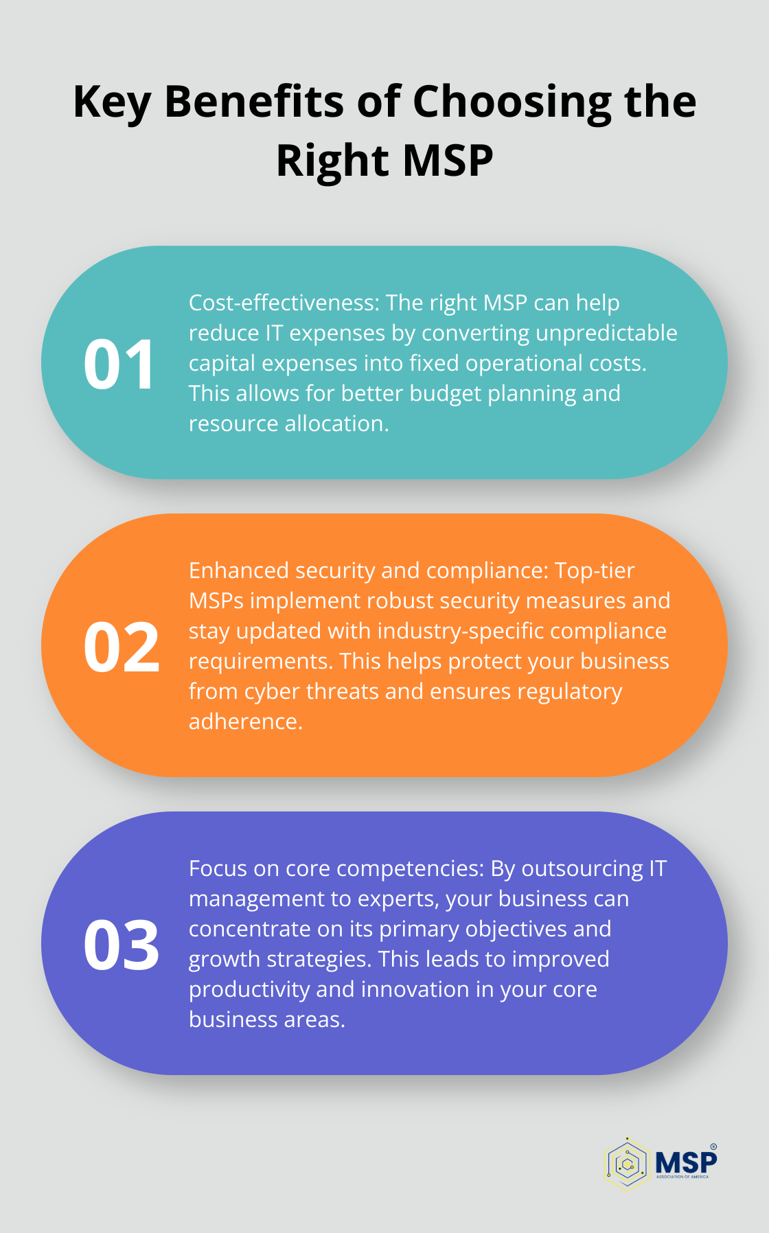 Ordered list chart showing three key benefits of selecting the right Managed Service Provider - best managed it service providers