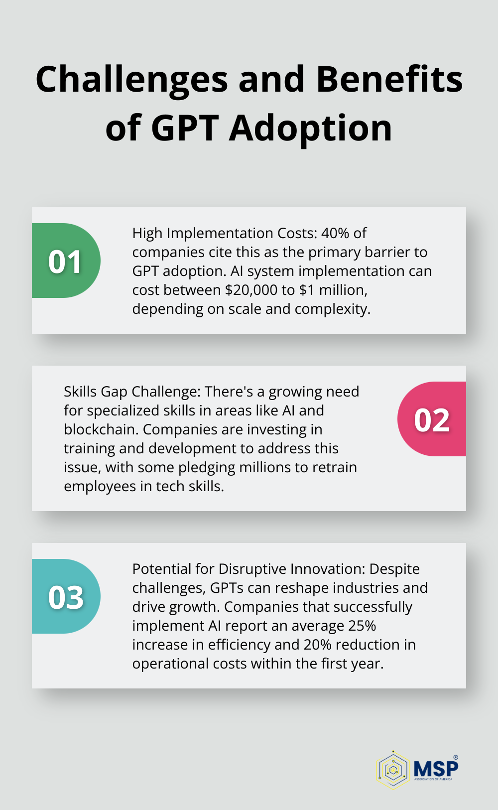 Ordered list chart showing three key challenges and benefits of GPT adoption: high implementation costs, skills gap, and potential for disruptive innovation. - general purpose technology