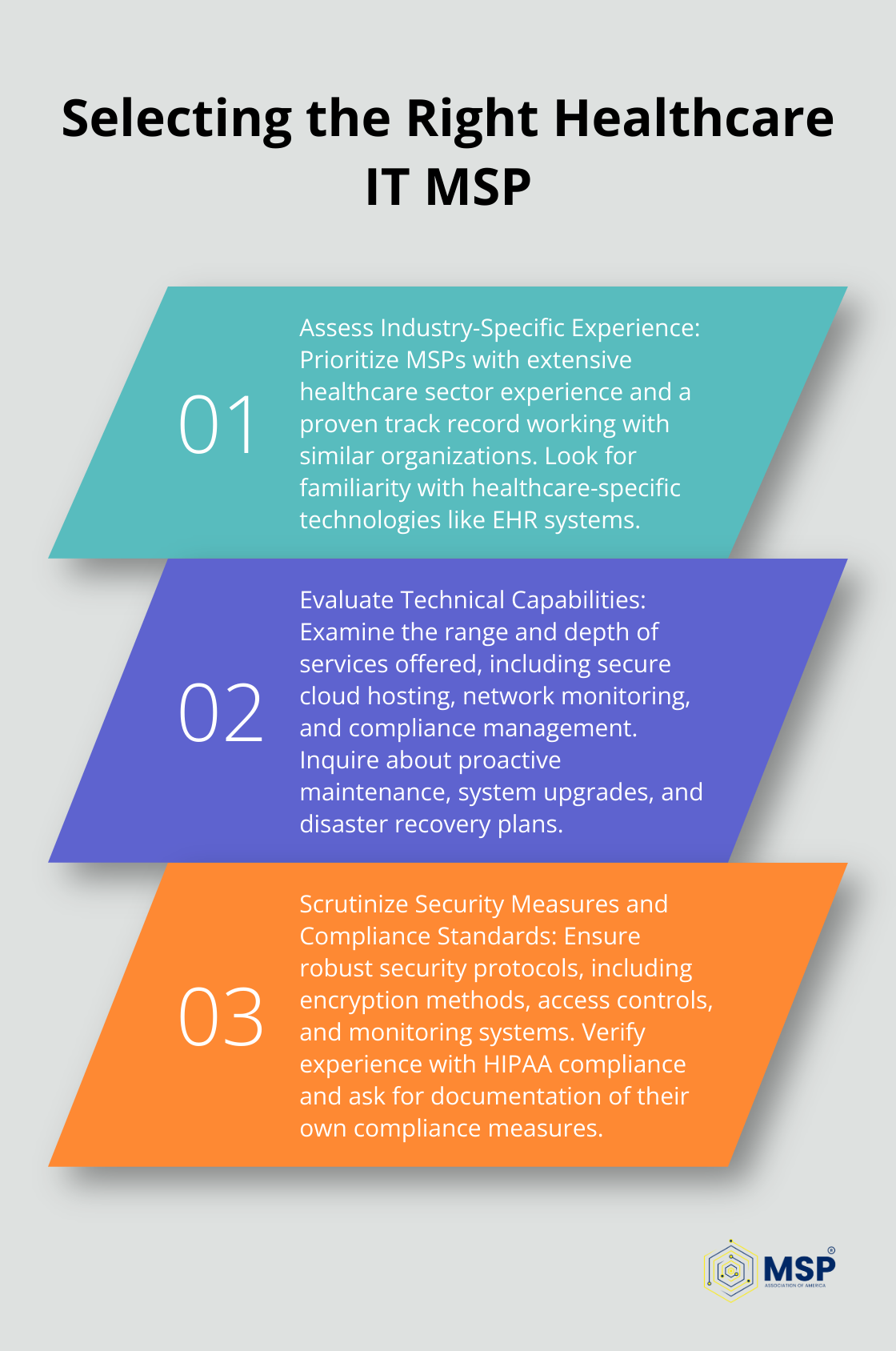 Ordered list chart showing three crucial factors in choosing a Healthcare IT Managed Service Provider - healthcare IT managed service providers
