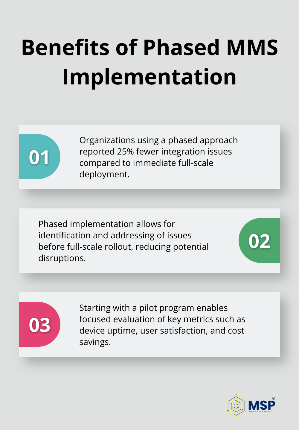 Ordered list showing three benefits of phased MMS implementation approach